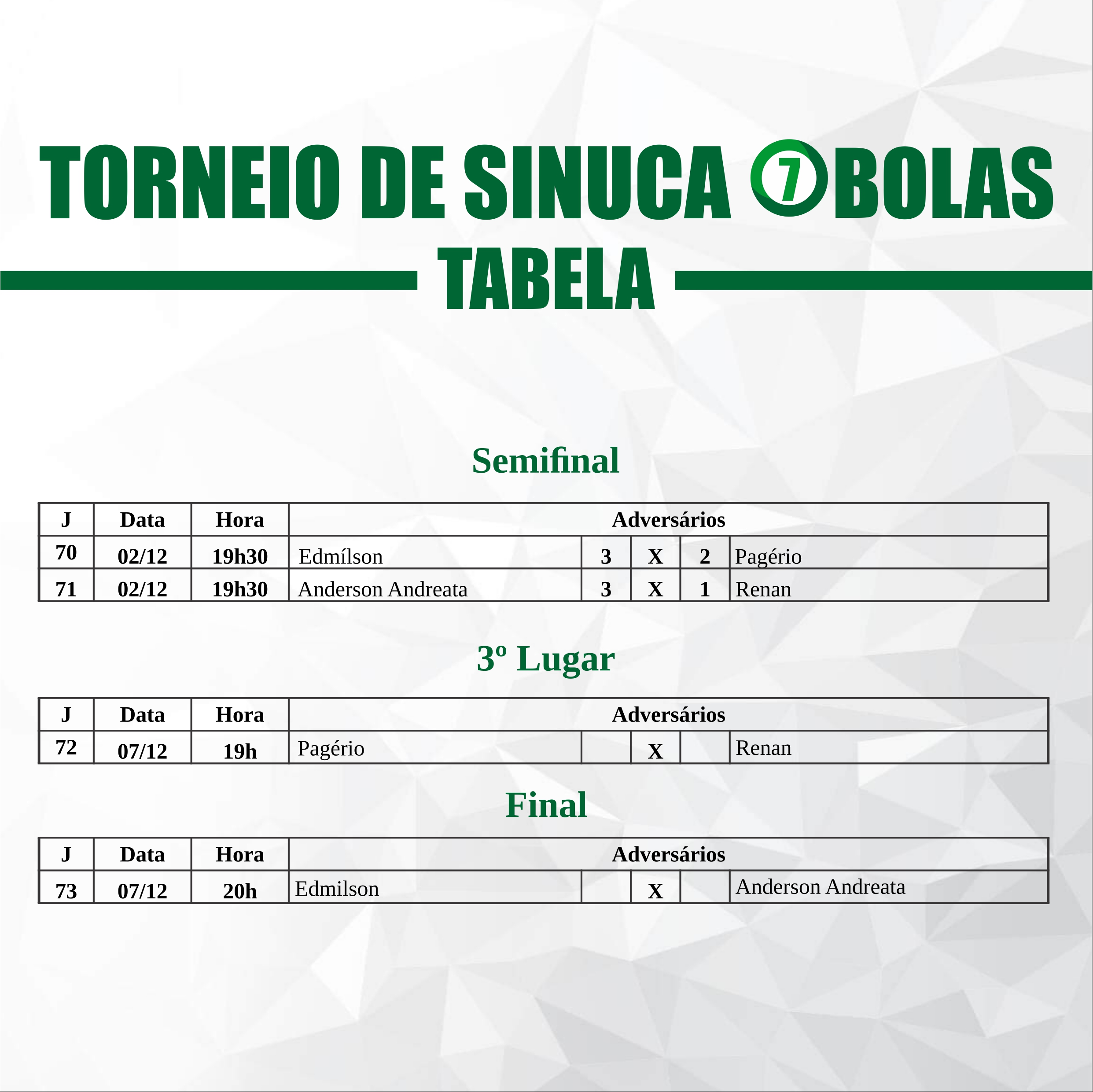 tabela 7 bolas 03 12 INSTA
